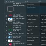 Abonnement IPTV de 12 mois photo review